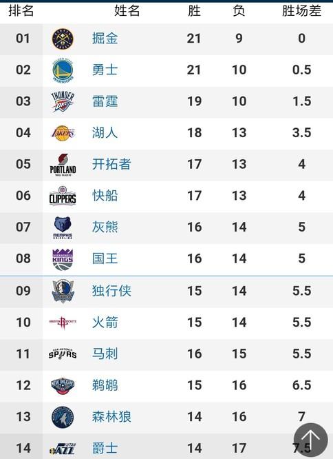 学校的一名