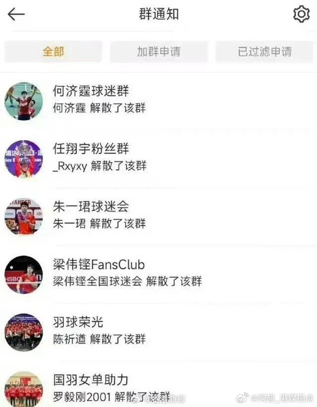 协作相结合